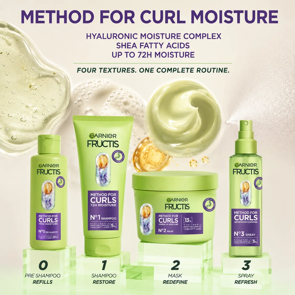 Garnier Fructis Curl Care Set